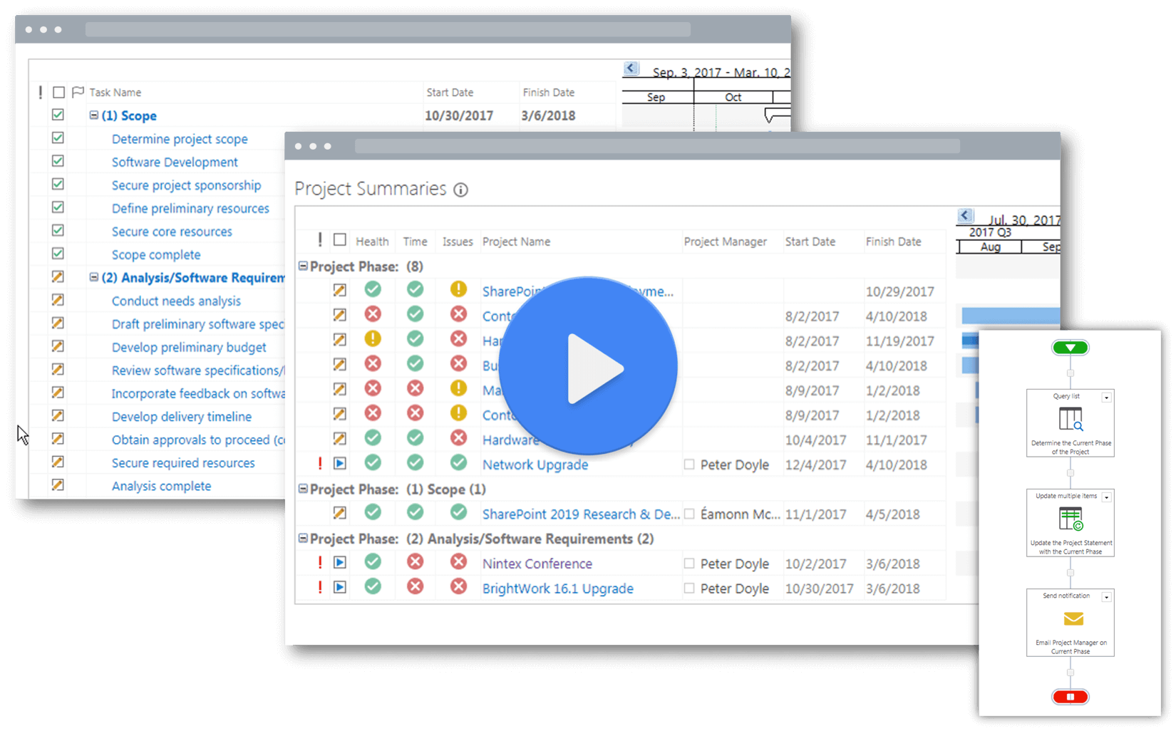 Automated Status Reports