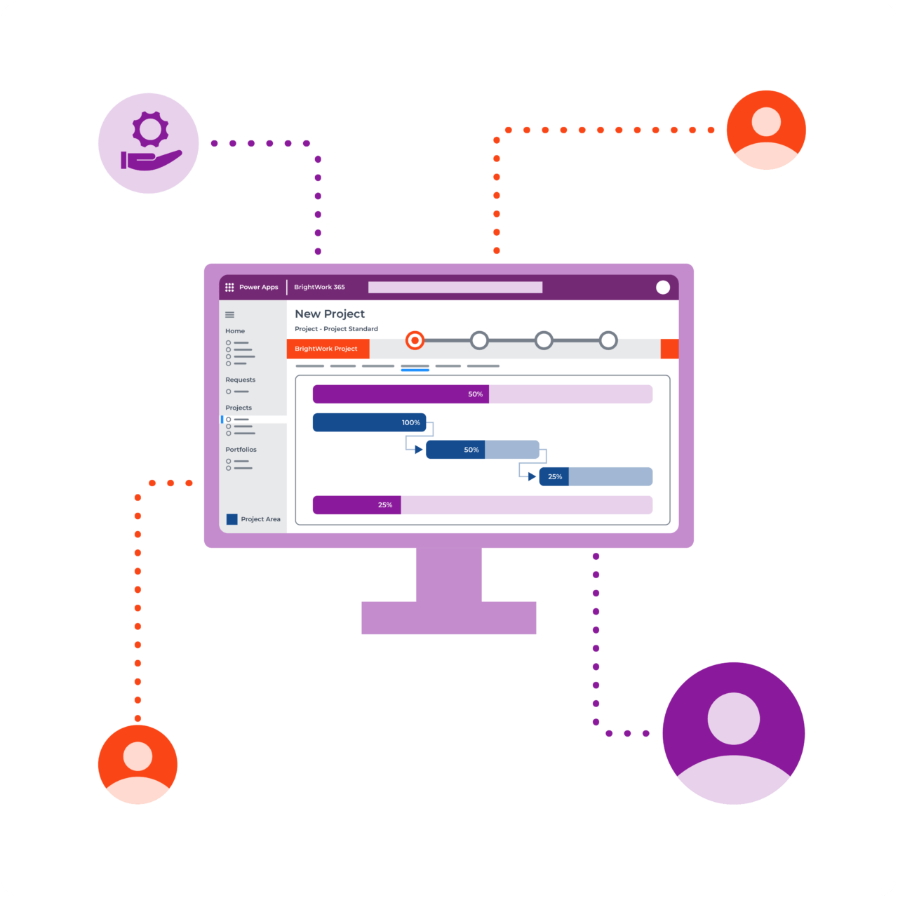 How to Use OneNote for Project Management | BrightWork 365