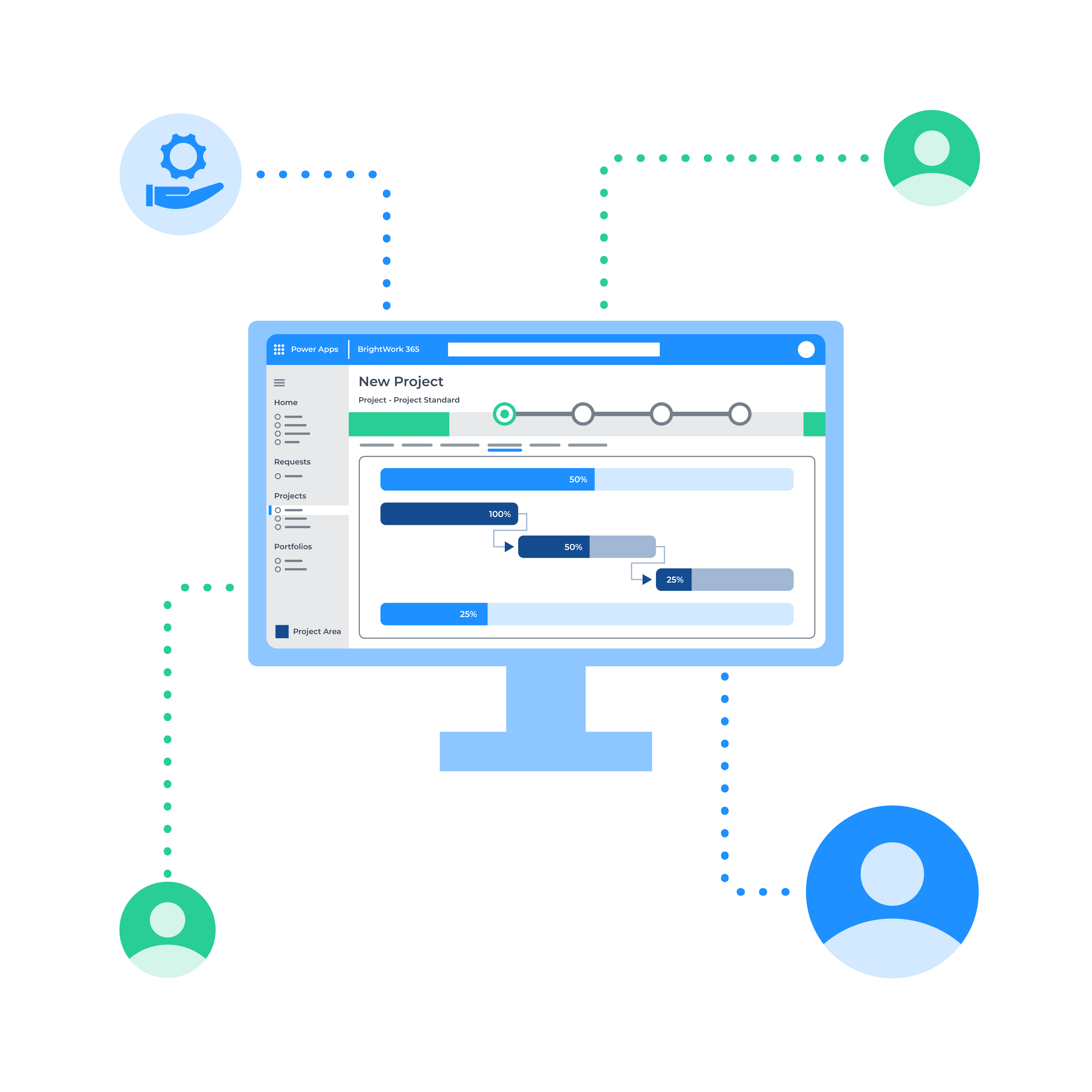 overview.support