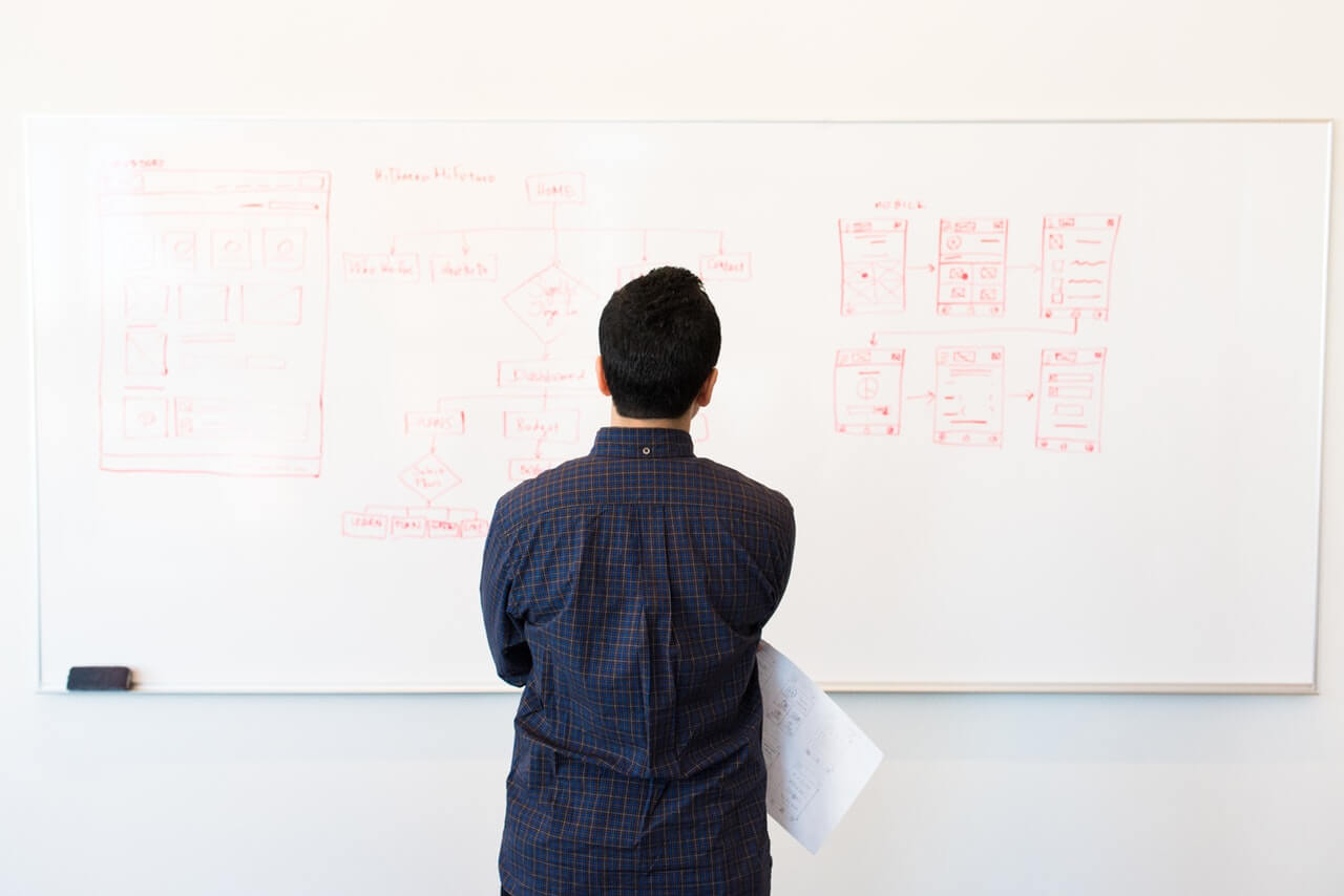 project metrics