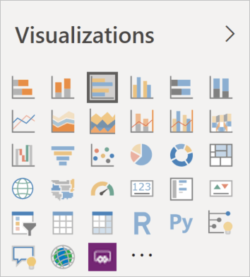  visualizations 