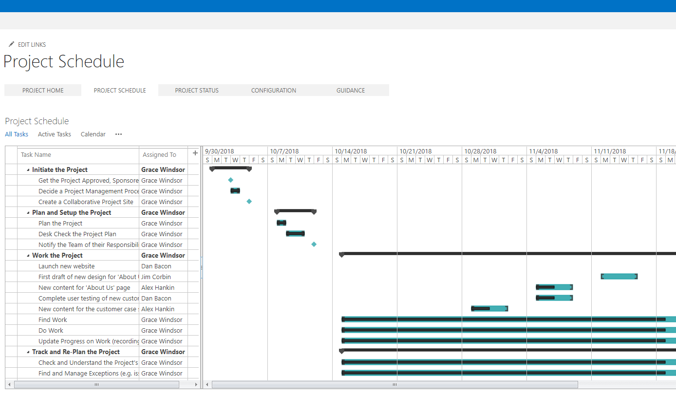 project Gantt chart SharePoint