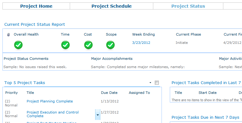 sharepoint dashboard templates the anatomy of a great sharepoint project management site sharepoint dashboard templates the anatomy of a great sharepoint project management site
