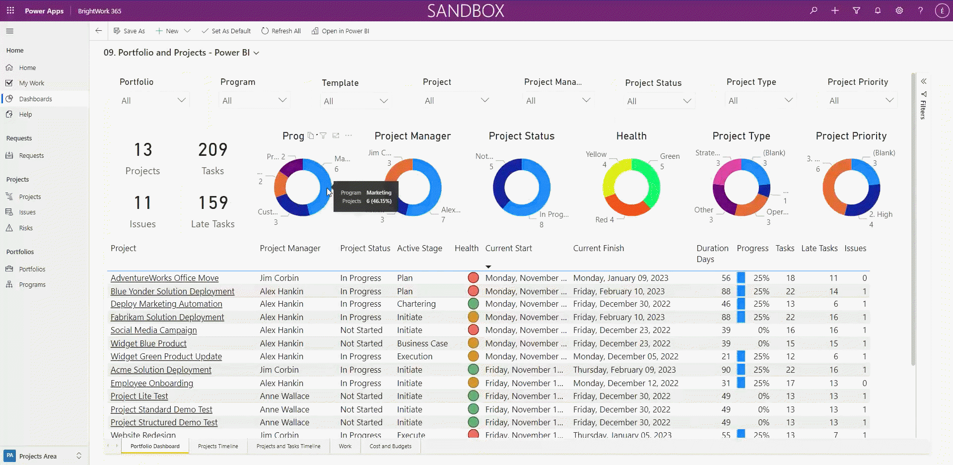 Maximizing Project Management with Microsoft 365: Best Practices and Strategies