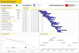 project status report