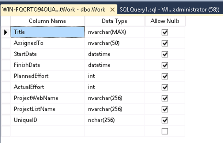 SQL table 