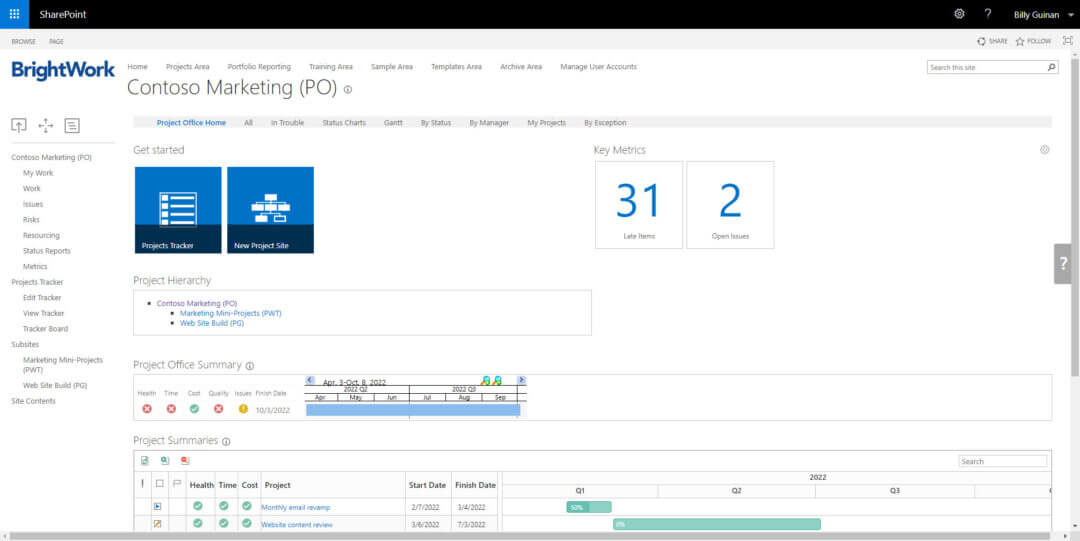 Why Use SharePoint On-Premise Project Management Software in 2023