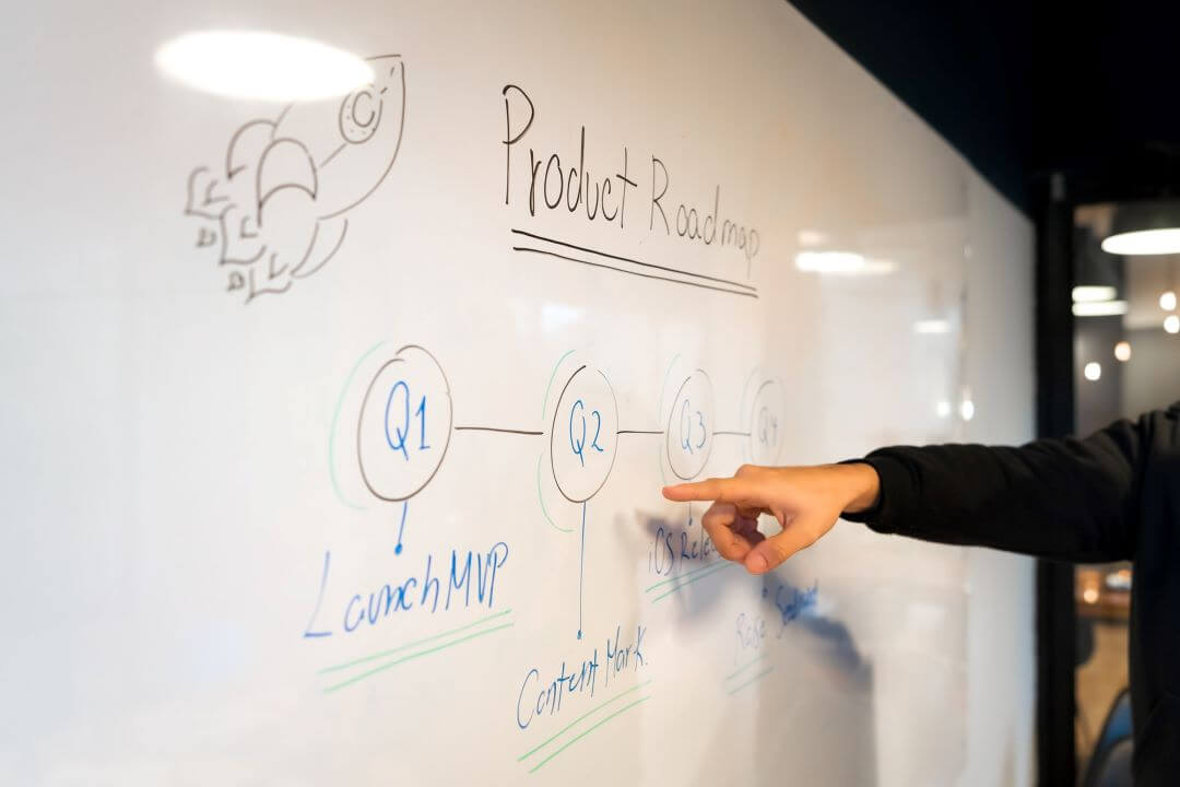 How to Increase Project Visibility with a RACI Matrix
